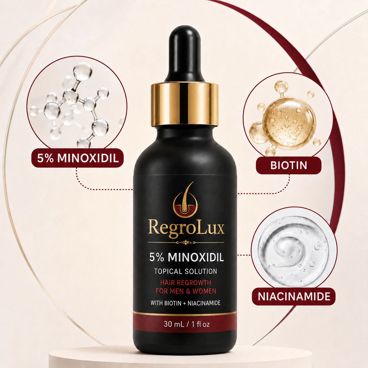 RegroLux 5% minoxidil, biotin and niacinamide formula