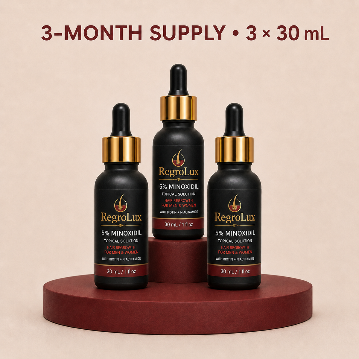 Three-month RegroLux minoxidil routine