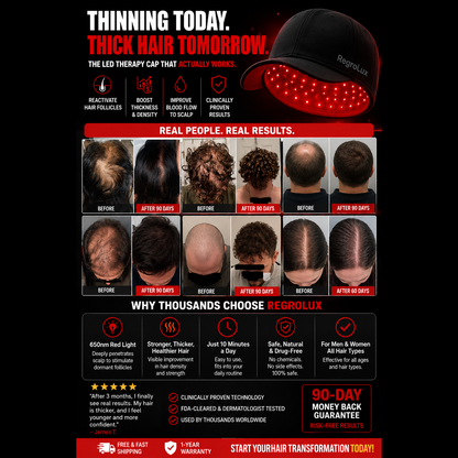 LED hair growth cap with built-in red light scalp care